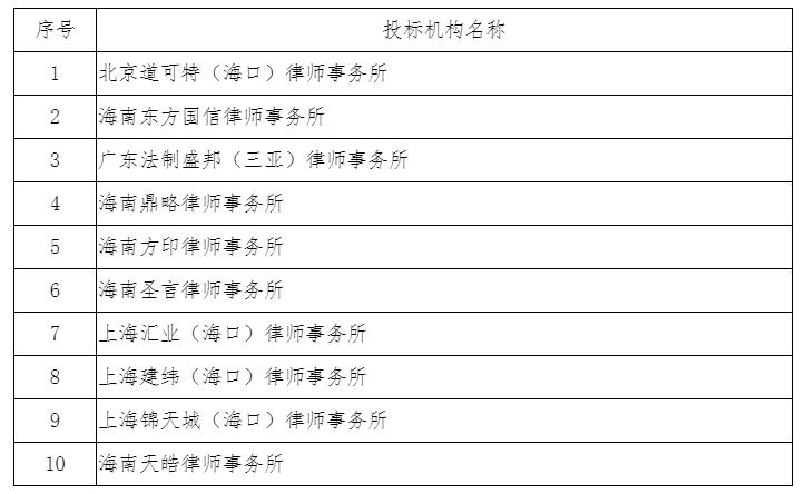 香港六宝典下载